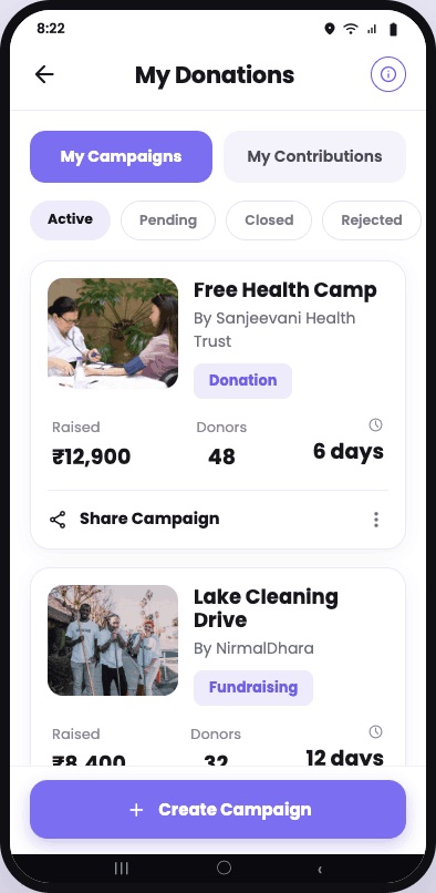 My donations